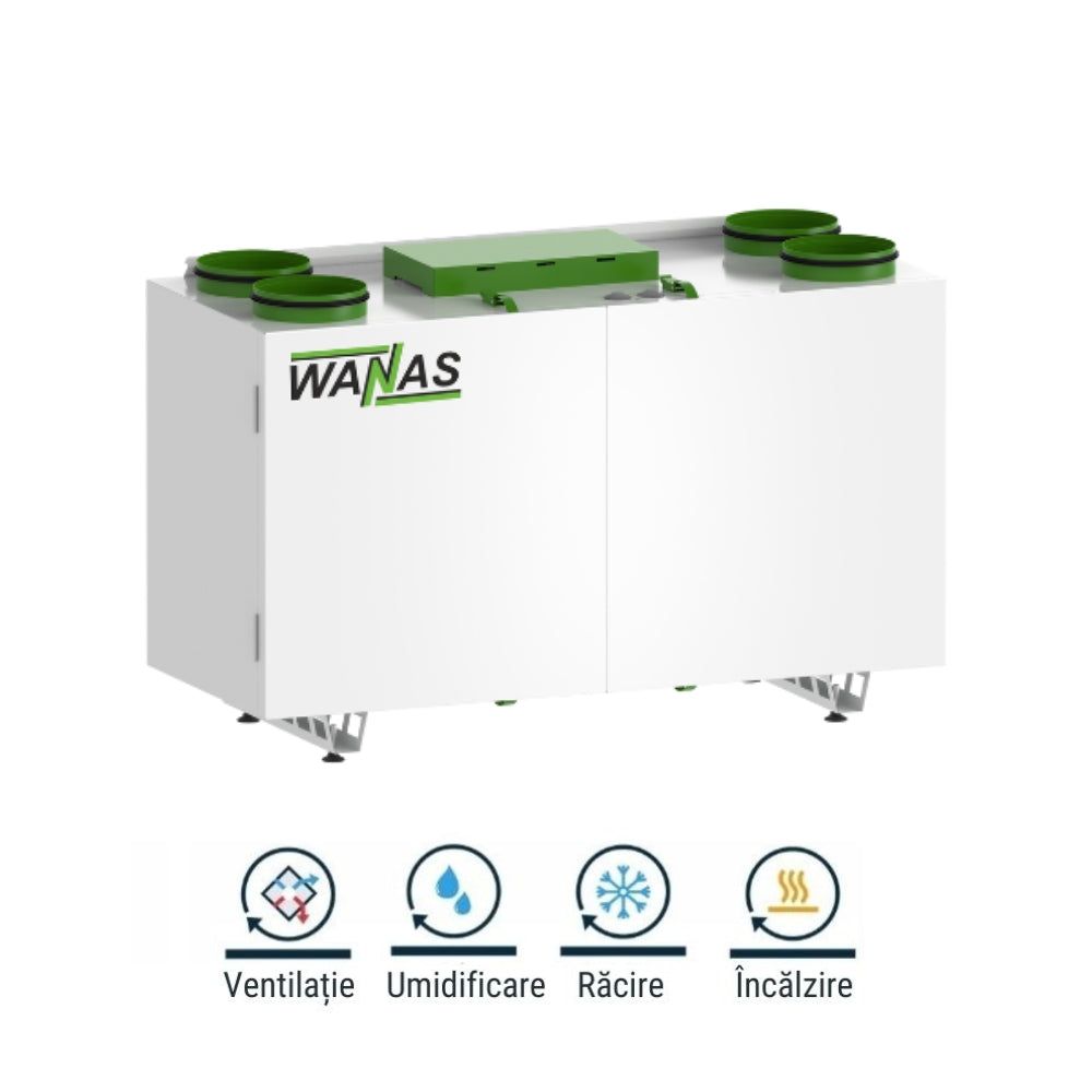 Wanas — produse