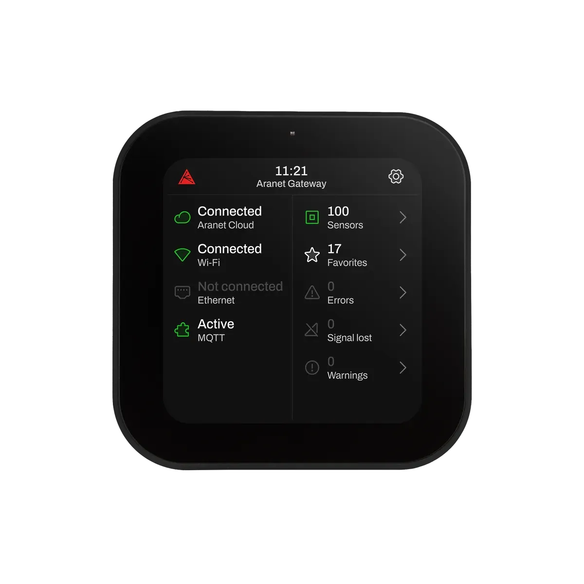 Aranet - Pro Gateway, Hub central pentru senzori Aranet, Wi-Fi sau Ethernet și integrări prin MQTT și Modbus TCP/IP