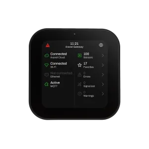 Aranet - Pro Gateway, Hub central pentru senzori Aranet, Wi-Fi sau Ethernet și integrări prin MQTT și Modbus TCP/IP